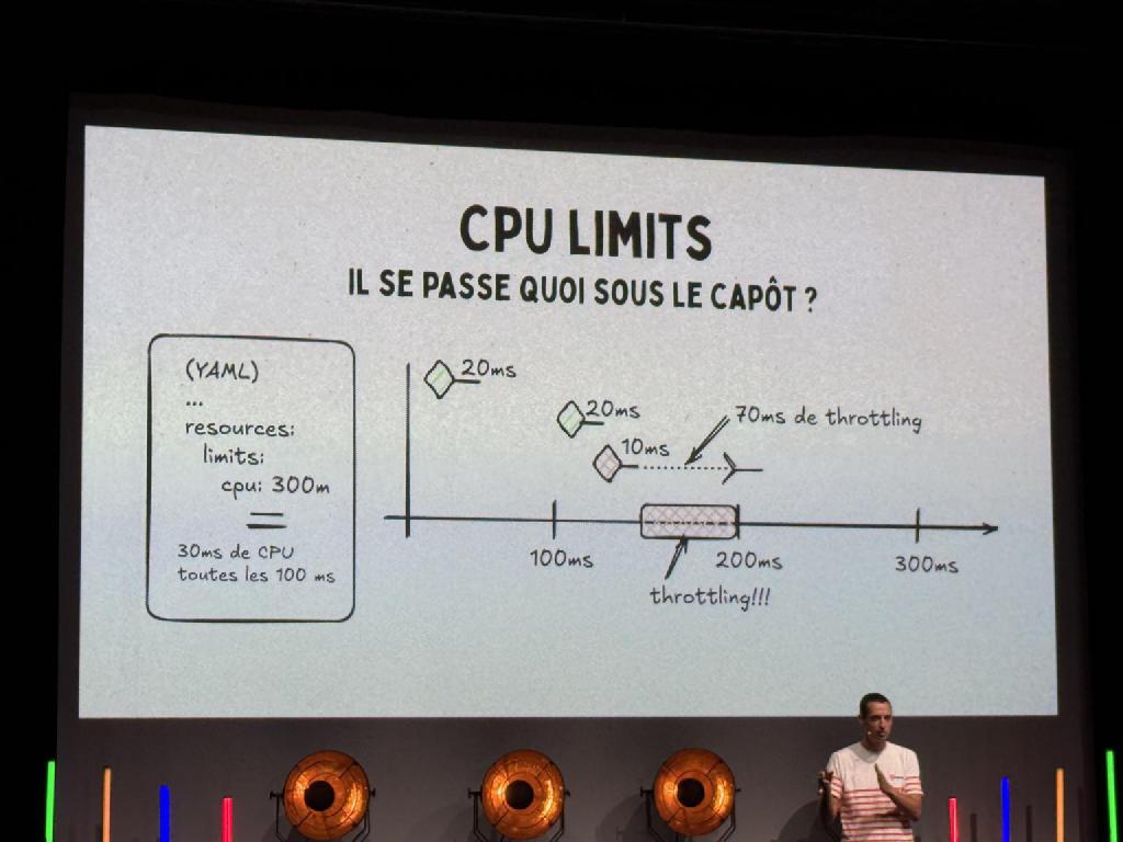 Limits, Requests, QoS, PriorityClasses, on balaie ce que vous pensiez savoir sur le scheduling dans Kubernetes by Denis GERMAIN and Quentin JOLY, in French